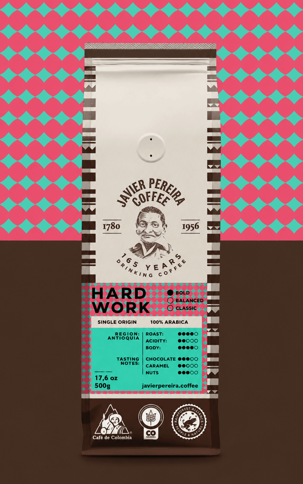 Hard Work